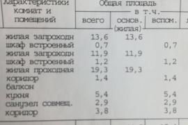 Недвижимость Квартиры / 3-к квартира,...