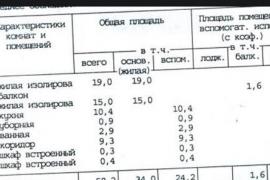 Недвижимость Квартиры / 2-комнатные-к...